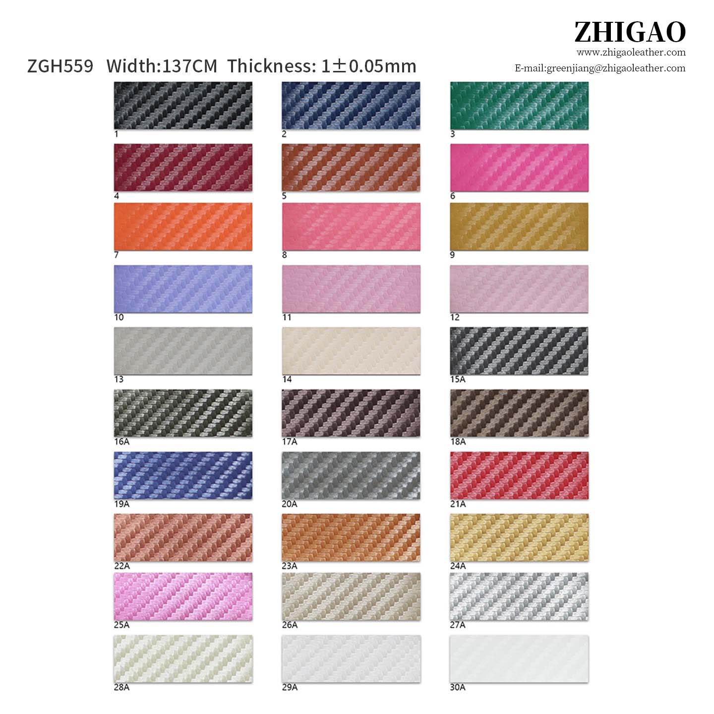 Premium Automotive Synthetic Leather
